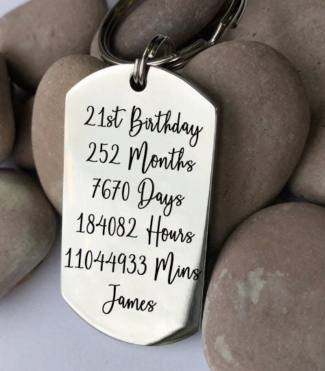 21st Birthday Keyring