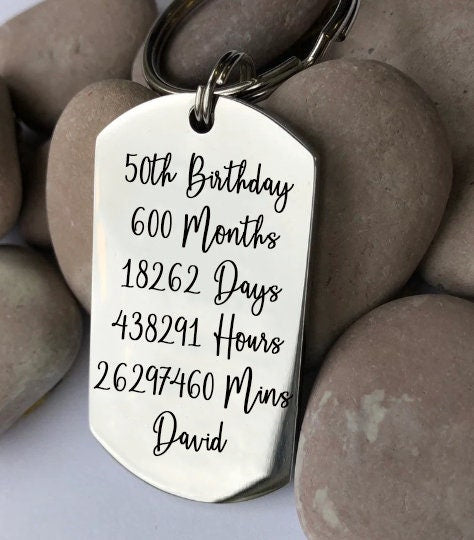 50th Birthday Keyring