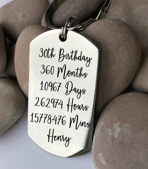 30th Birthday Keyring