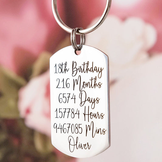 18th Birthday Keyring